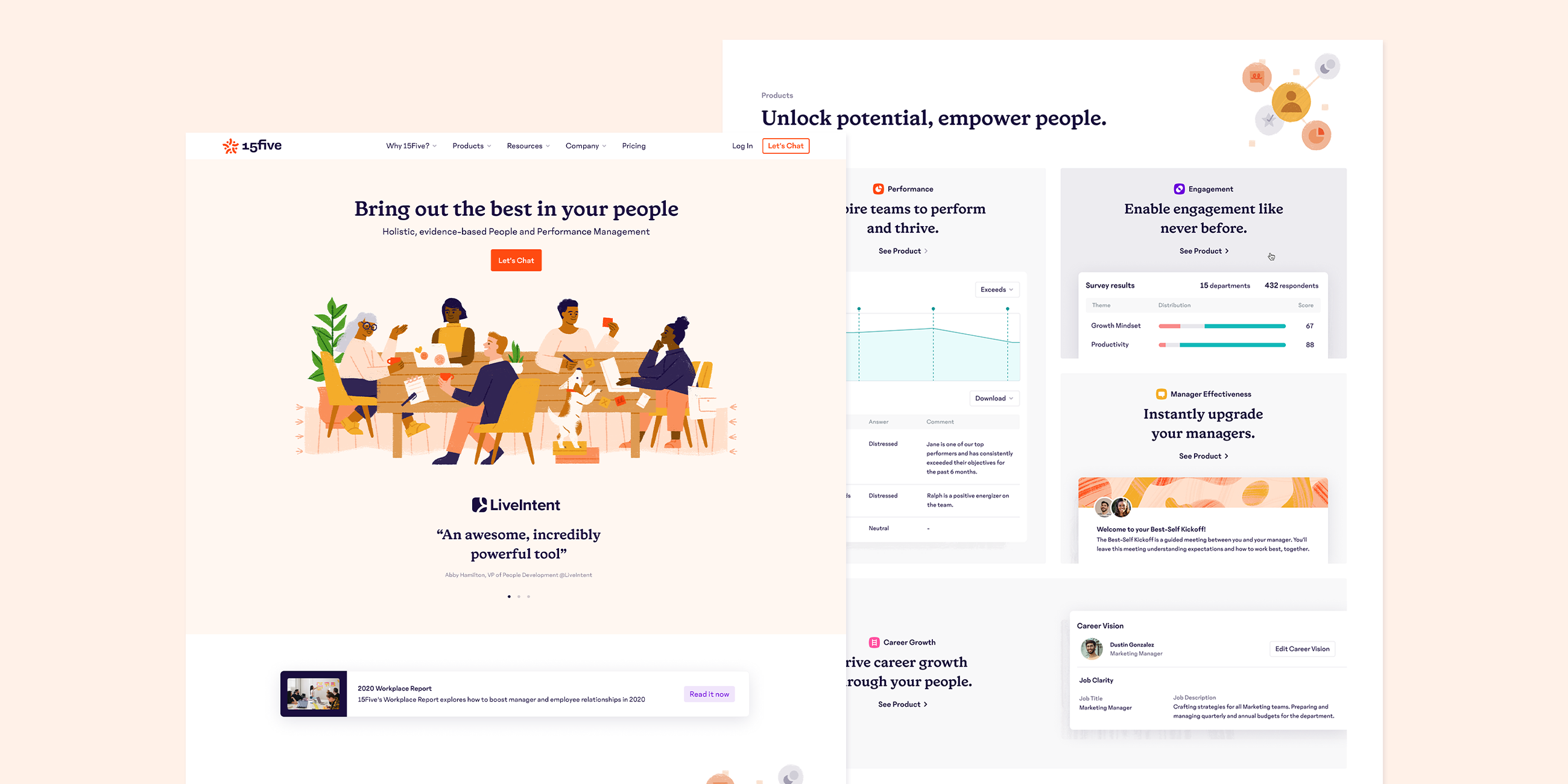 A few sample pages of the 15Five web experience