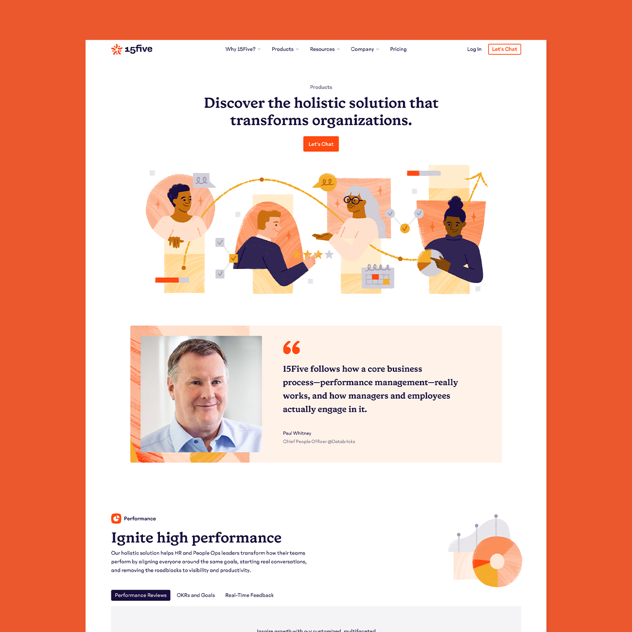 the 15Five Product page