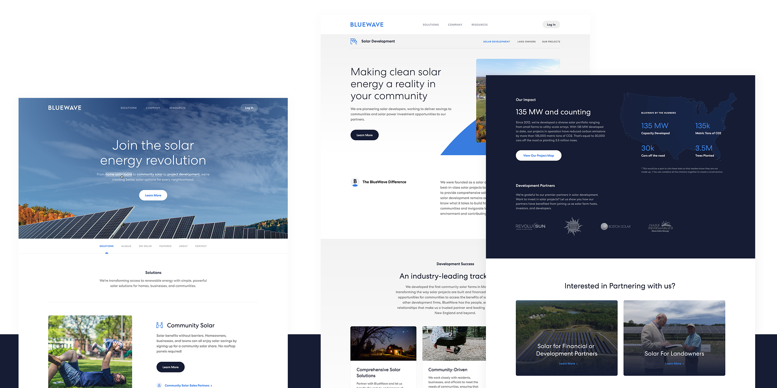 Blue Wave interactive4