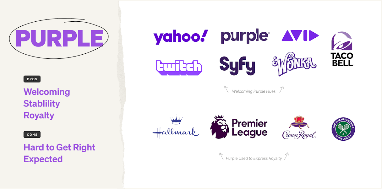 Color Blog Purple Infographic