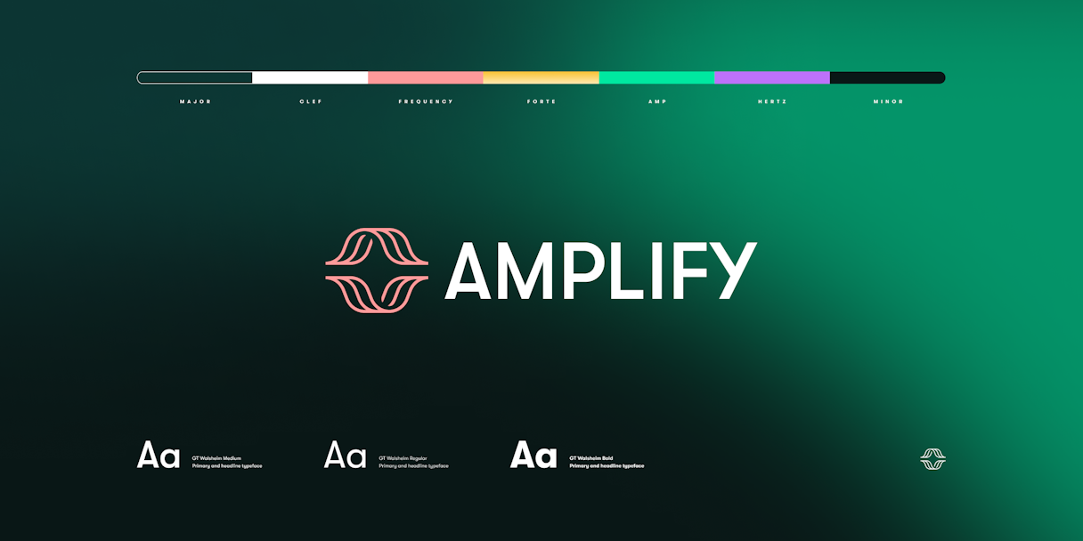 End on a Strong Full Width Amplify