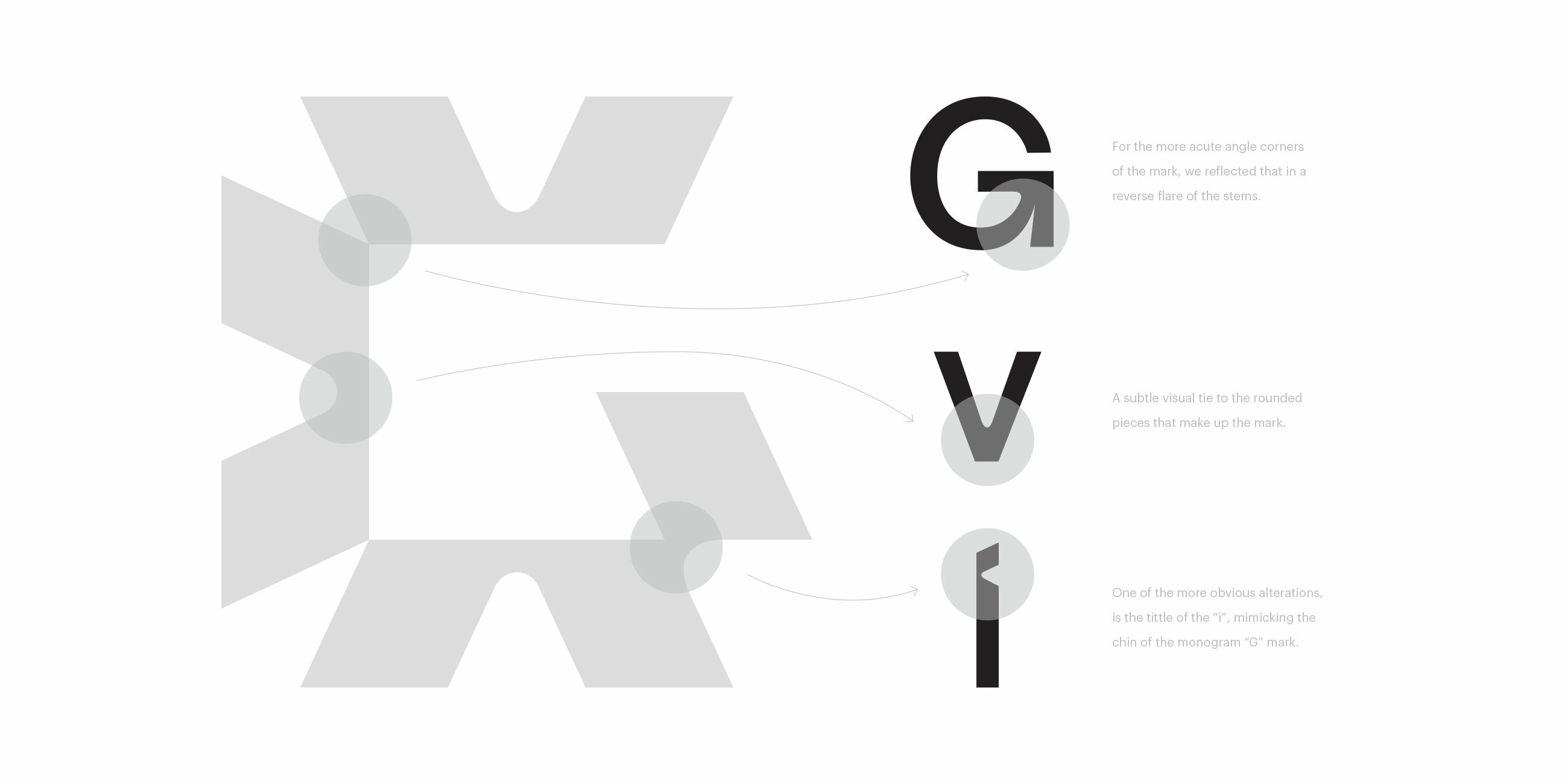 Galvanize mark lettering rationale 2x