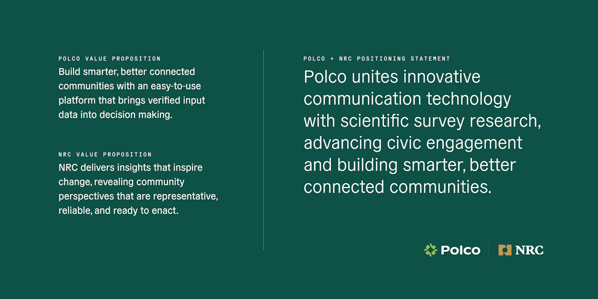 Polco and NRC's respective value propositions, and their combined positioning statement: Polco unites innovative communication technology with scientific survey research, advancing civic engagement and building smarter, better connected communities.