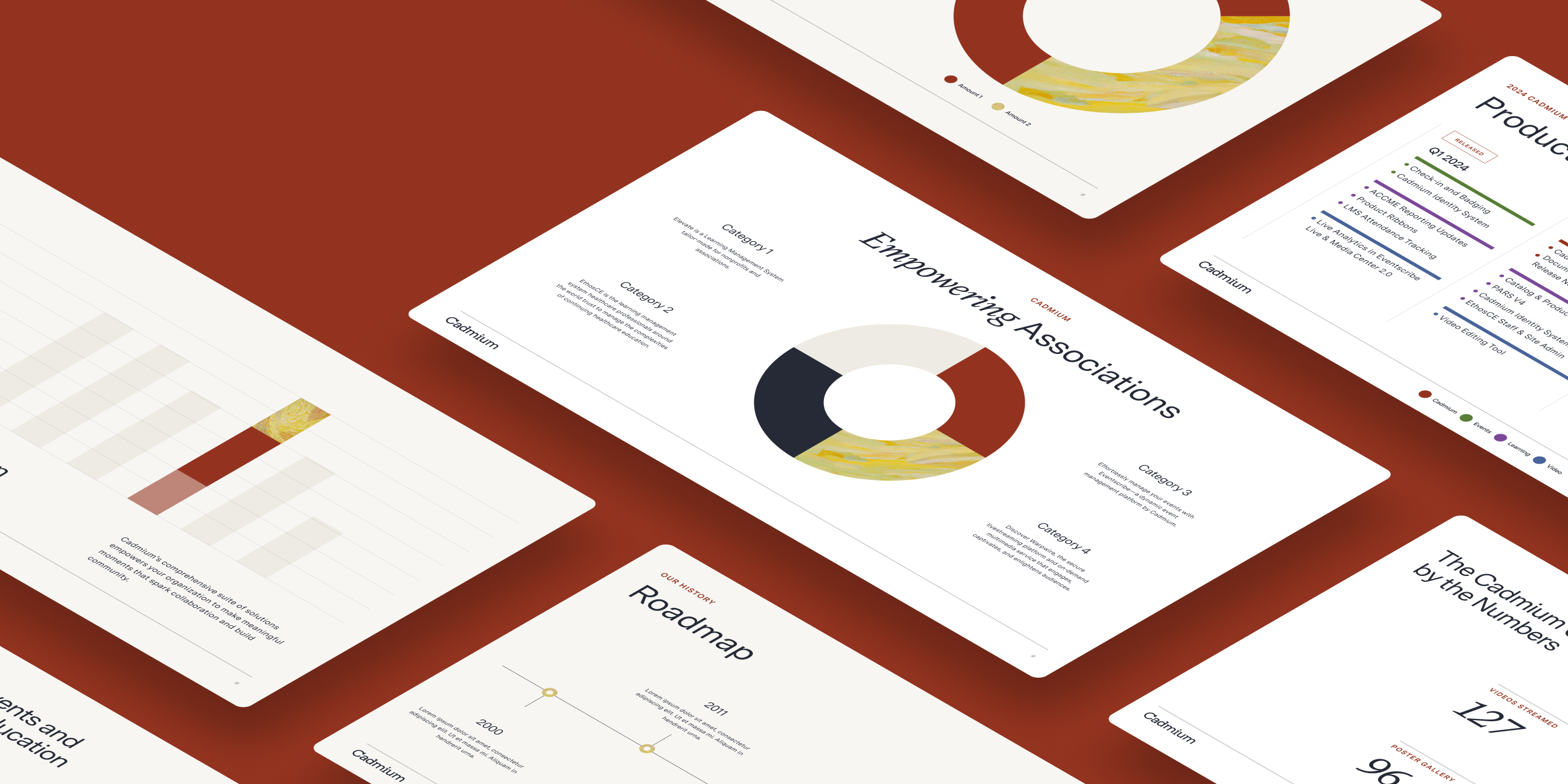 Cadmium Brand Support slides