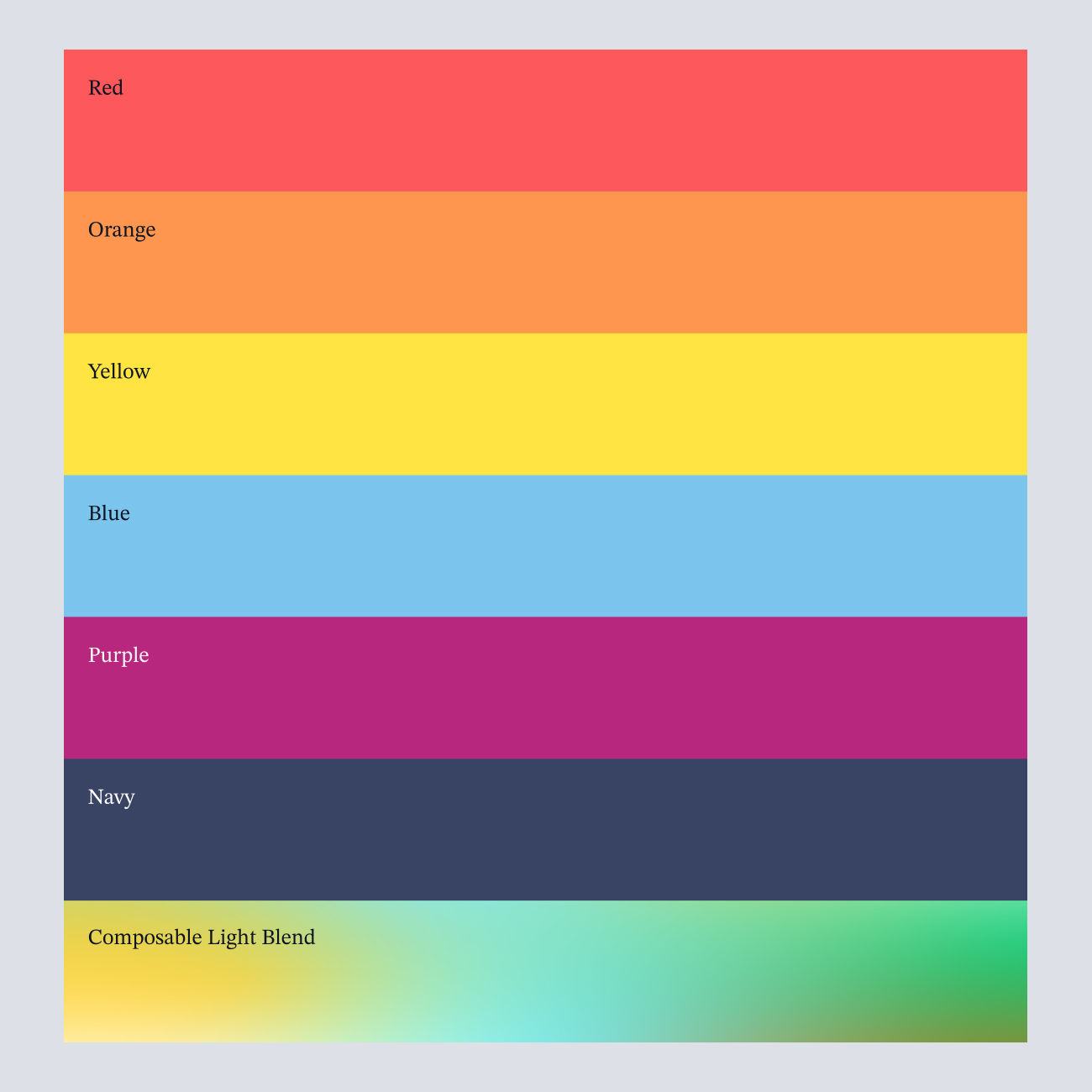 Elasticpath Secondary Palette2