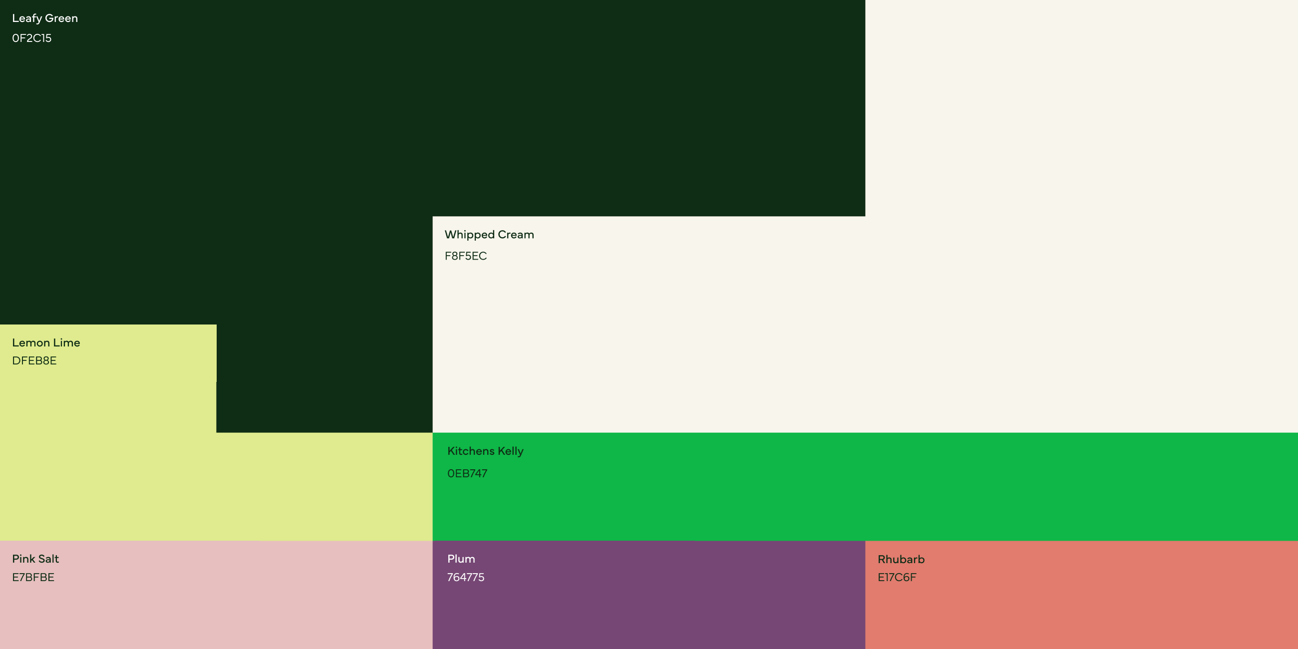 Fourkitchens Frame 88