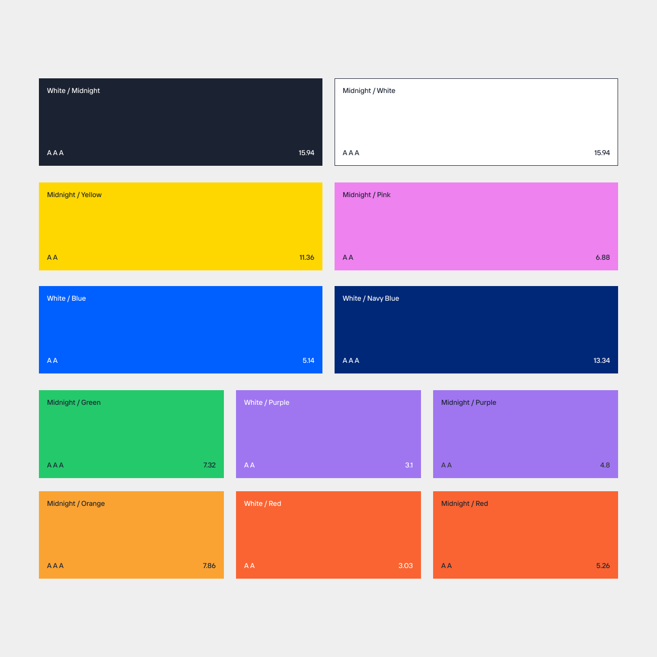 Kasada accessibility