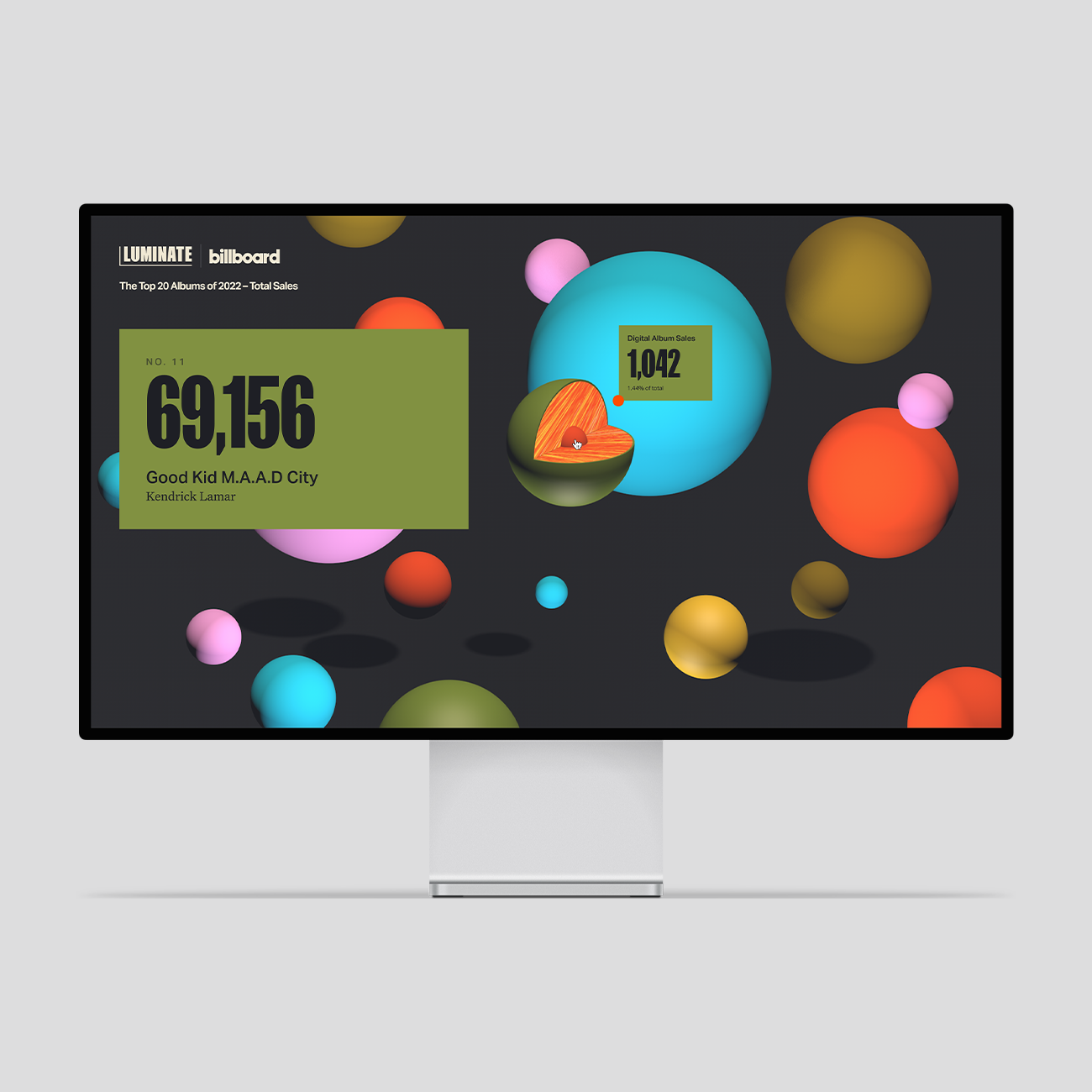 Luminate 1300 orbviz