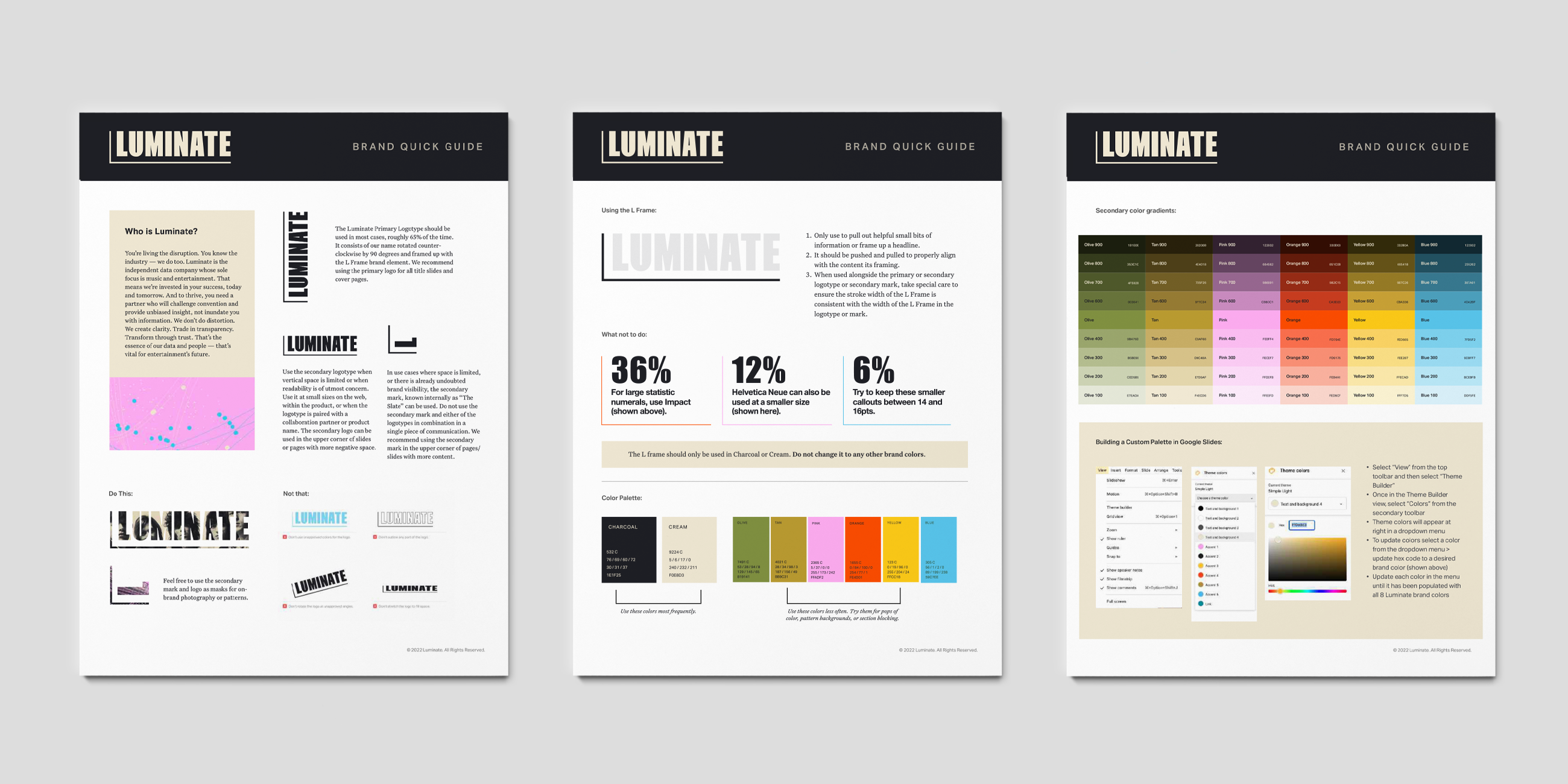 Luminate brandquickguide