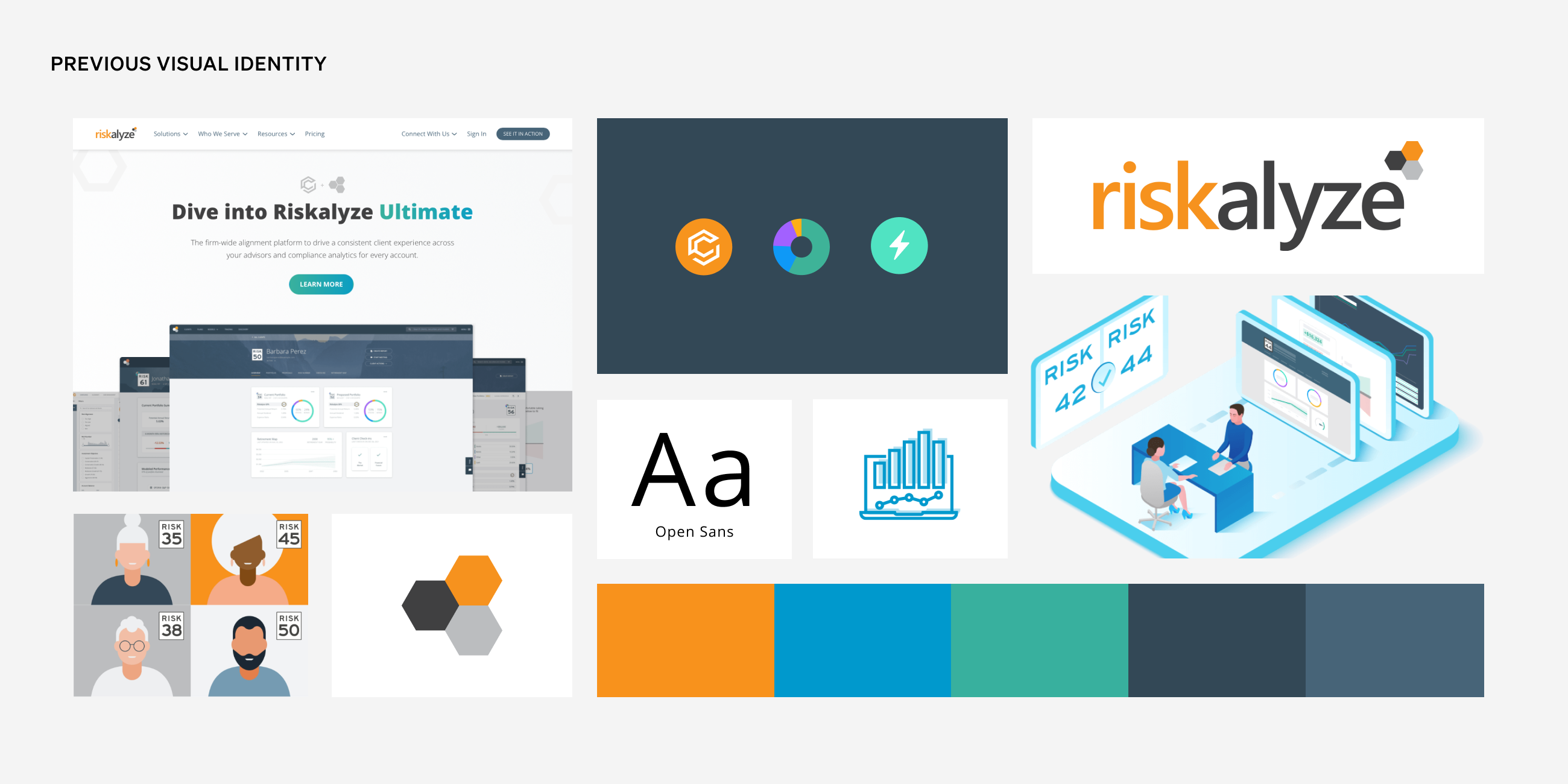 Nitrogen Previous Identity