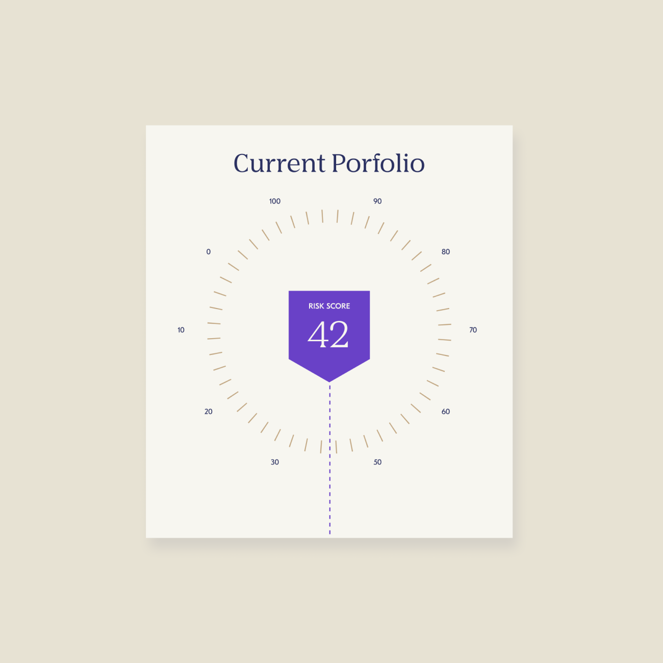 Nitrogen UI Kit Stuff