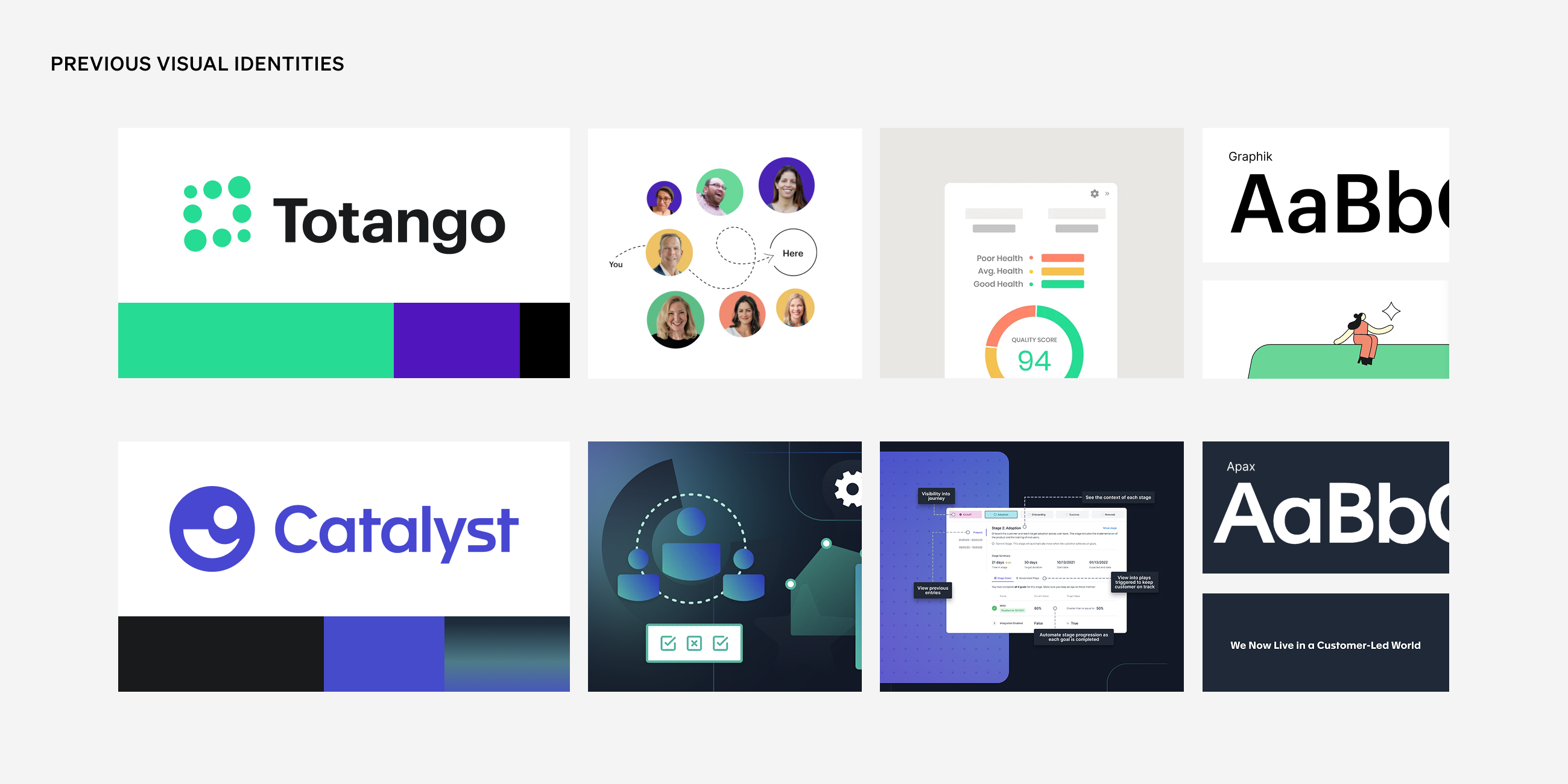 Totango Previous Identity