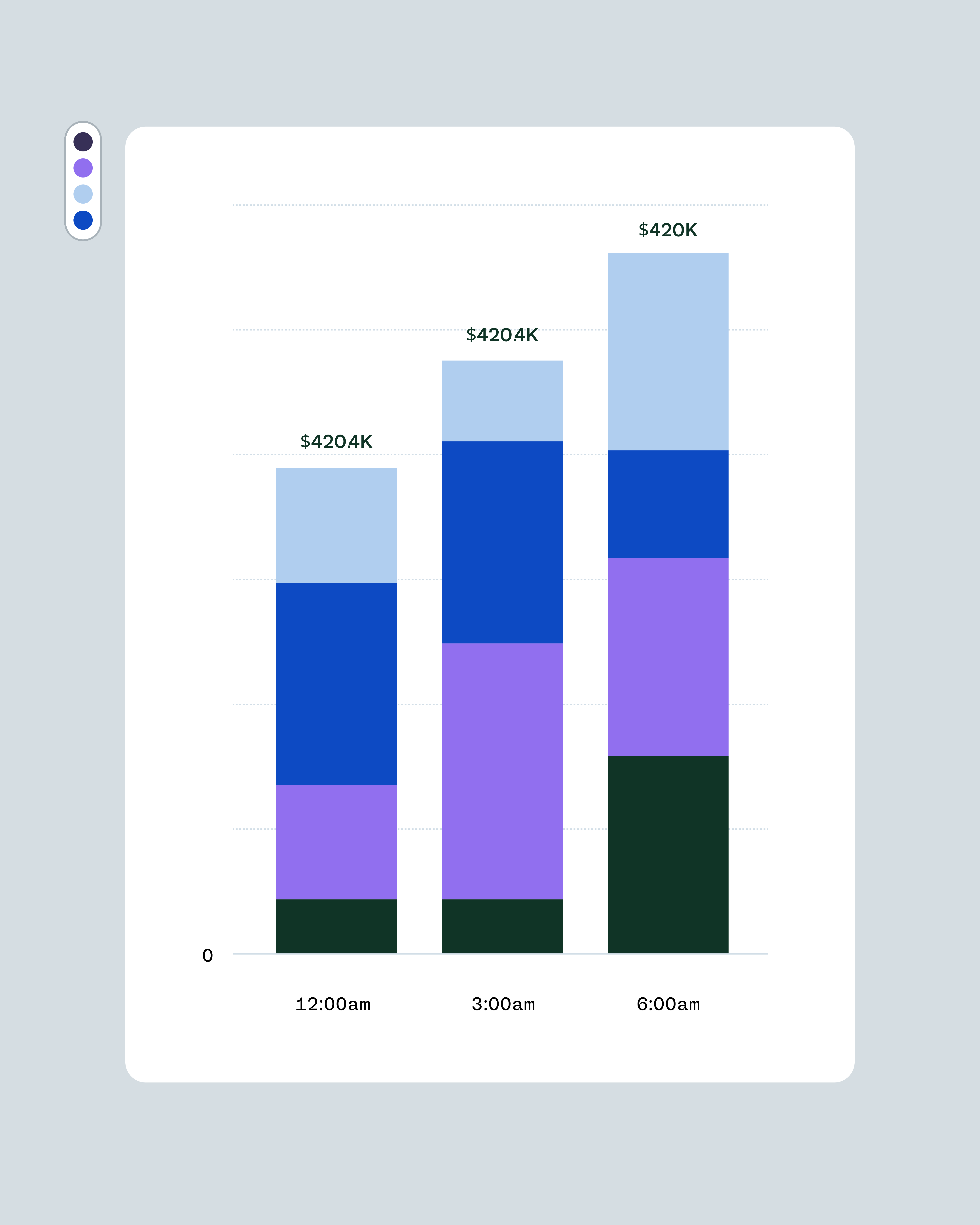 Zuora colorcombosv2 03