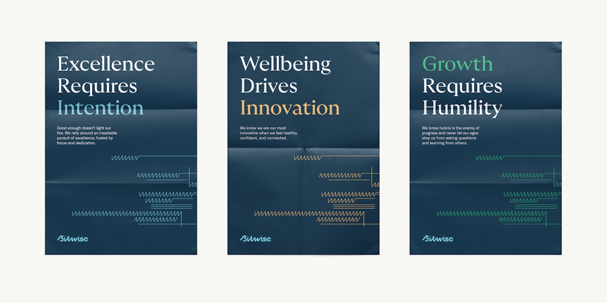 Bitwise Posters